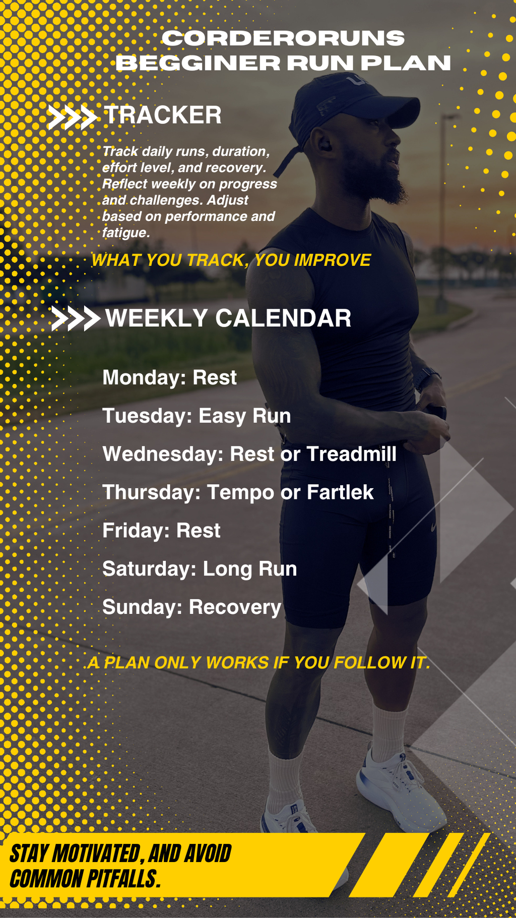 Caffeine Club Beginner Runner Guide